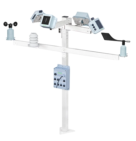 performance ratio for multiple orientation pv fields