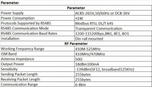 rf_wireless_transceiver2-sevenenergy