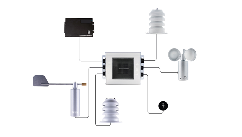 Irradiance Sensor wiring