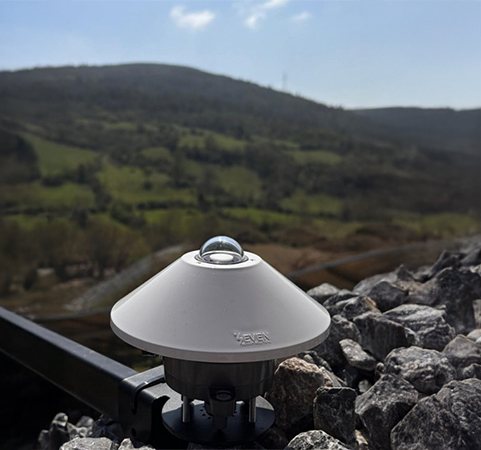 Thermopile Pyranometer