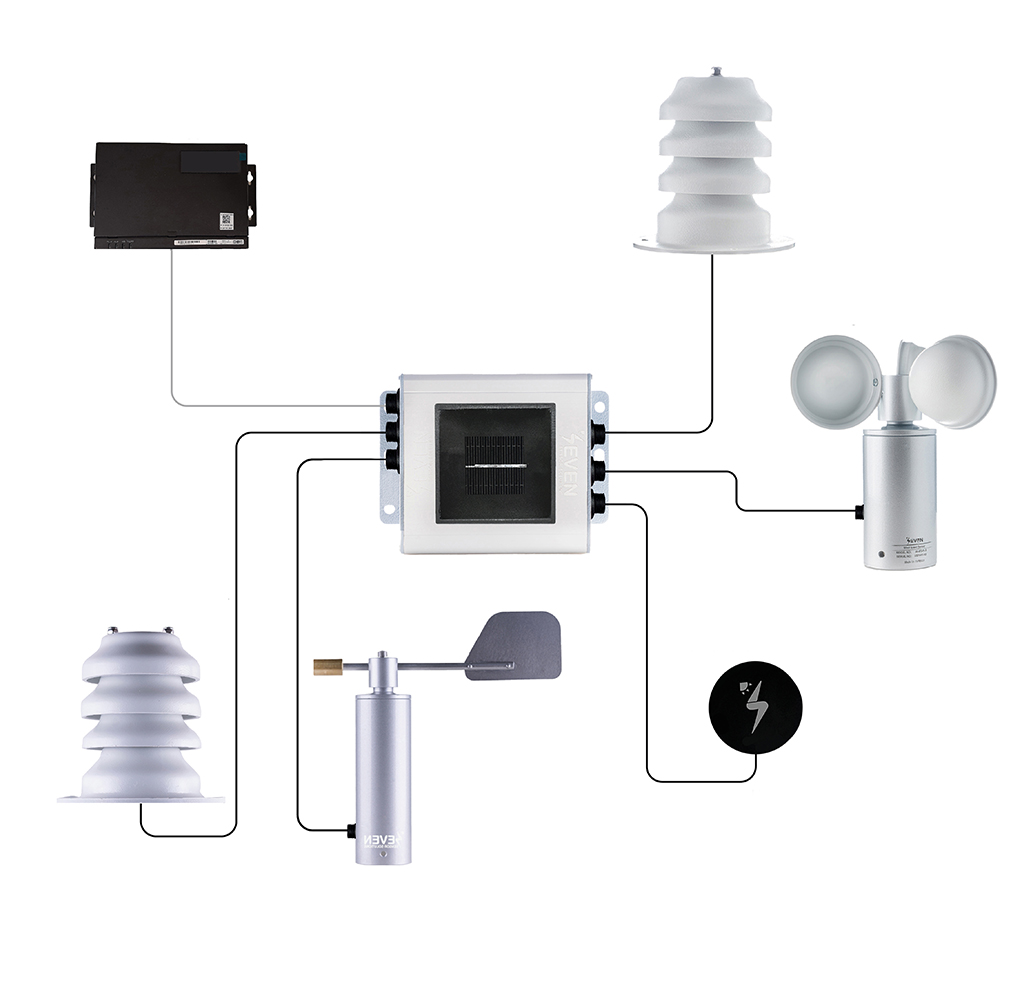 irradiance-sensor-with-modbus-rtu-output-wiring
