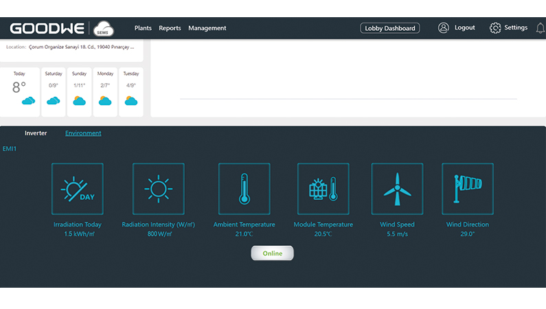 SEMS Portal configuration