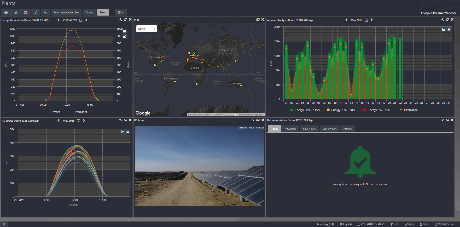 VCOM Monitoring System