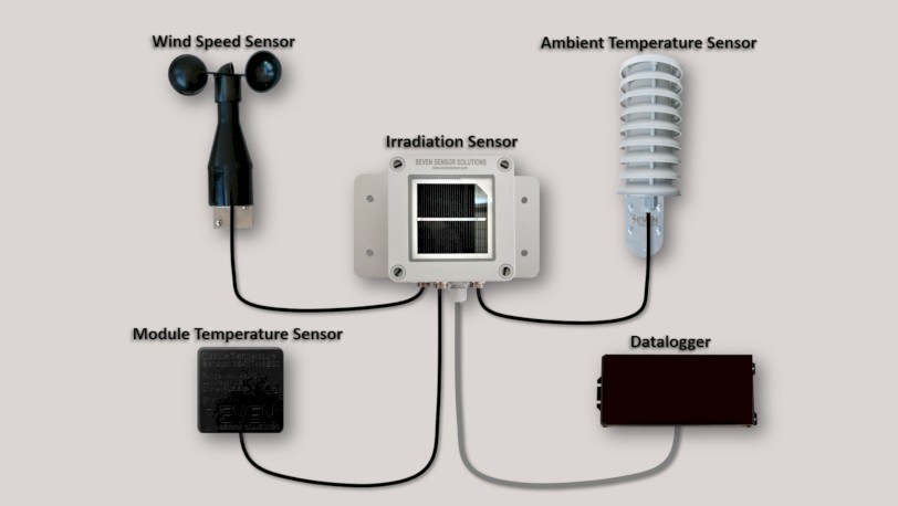 seven-weather-station