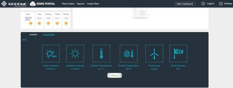 SEMS portal the GoodWe monitoring system