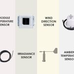 Which Meteo Sensors are Sufficient for Solar Power Plants?