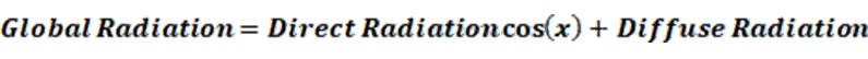 radiation formule