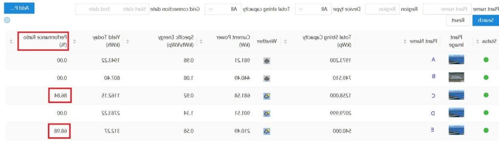 Resim-1.3-Enspire-NeteCo-Izleme-Ekrani2