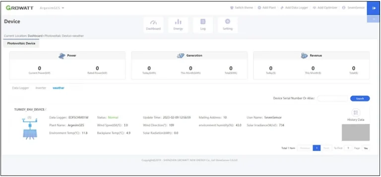 Configuraciones de sensores para ShineMaster