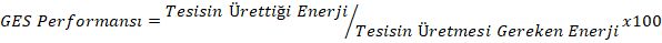 ges-performansi
