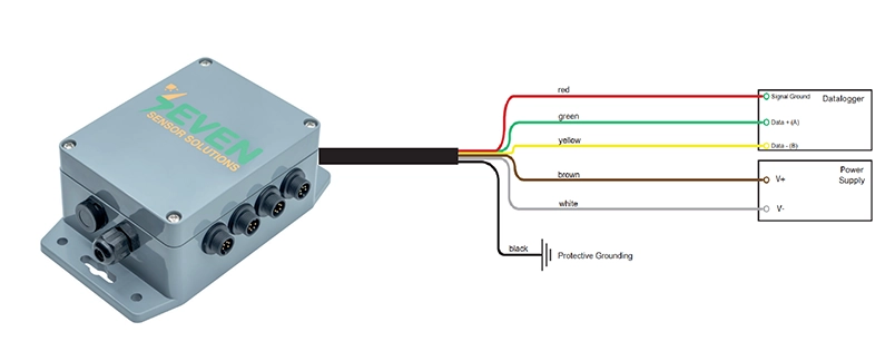 How to Install and Connect SEVEN Multi PT1000 Modbus Converter
