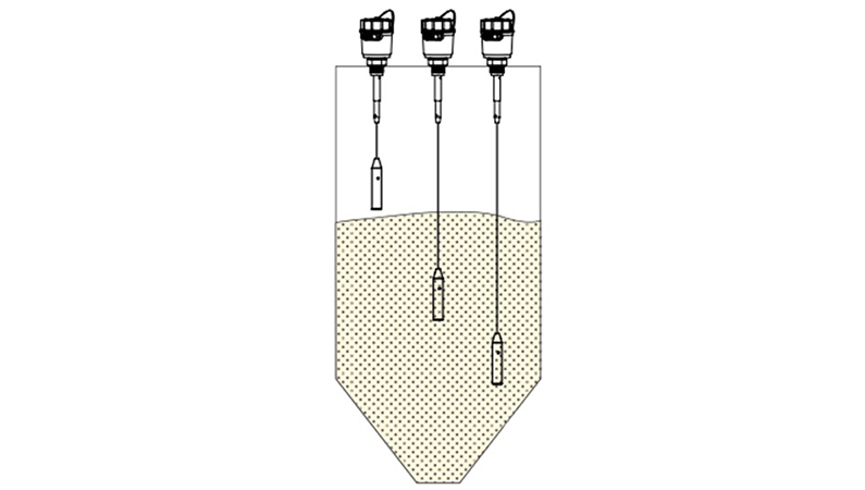 Silo Level Detection