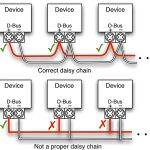 Daisy Chain (Papatya Zinciri) Bağlantısı Nedir? Daisy Chain Bağlantısı Sensörler Arasında Nasıl Yapılır?