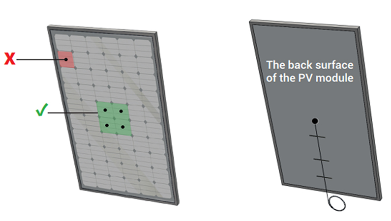Mounting of Module Temperature Sensor