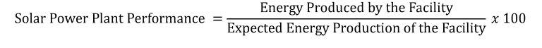 Solar Power Plant Performance