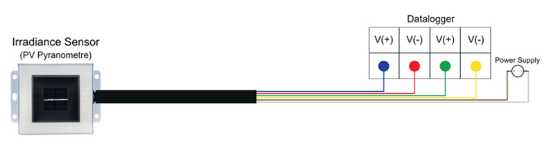 0 1.5V Irradiance Sensor wiring