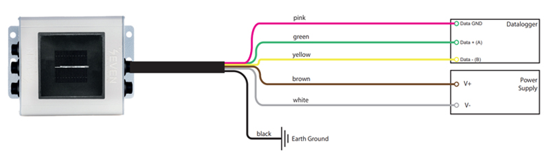 Modbus Irradiance Sensor wiring