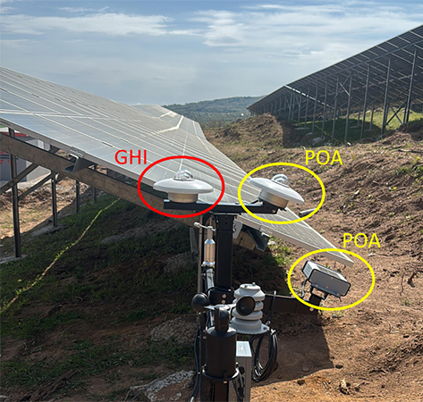 Solar Irradiance POA GHI DHI DNI
