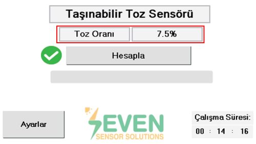 Toz Oranı