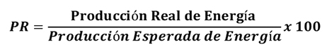 Fórmula de PR