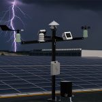 Why Surge Protection Is Critical for SEVEN Weather Stations?