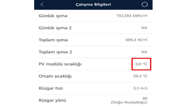 Topraklama ve Manyetik Alan Etkisi Sebebiyle Alınan Hatalı Sıcaklık Veri