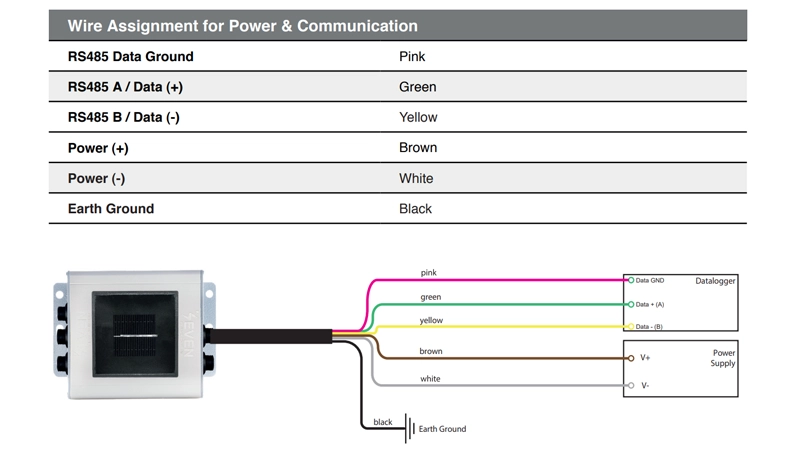 Connection Diagram of Seven Sensors