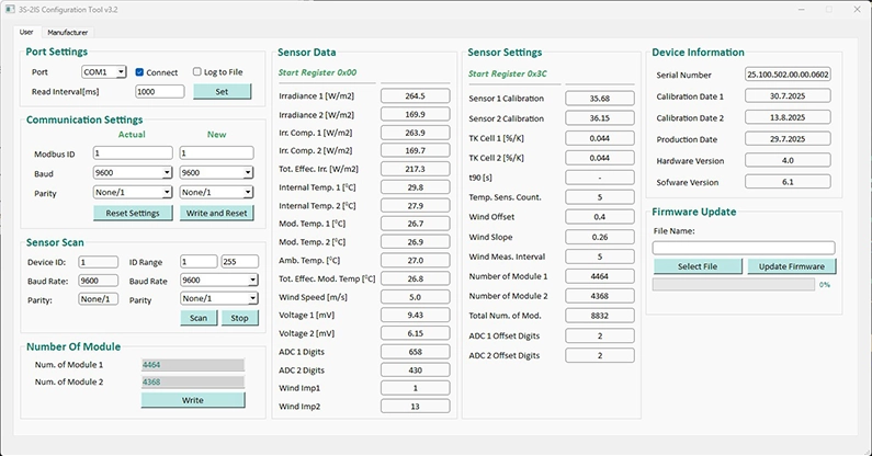 total effective irradiance