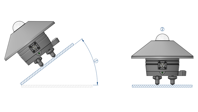 Medicion de 1 POA y 2 GHI con piranometro