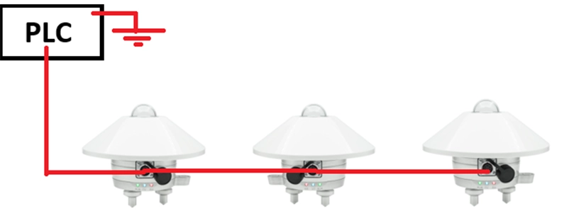 Daisy Chain Grounding