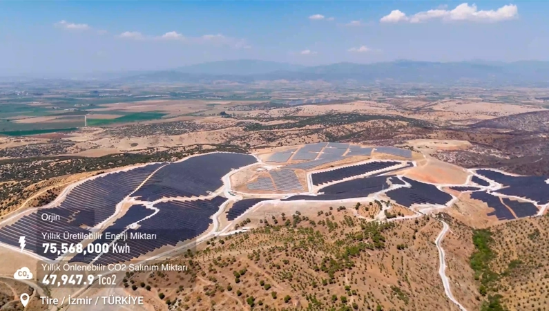 irradiance sensor for different tilt and azimuth angles