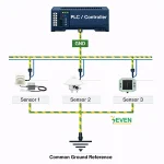 What is a Ground Connection? How to Make a Ground Connection Between Sensors?
