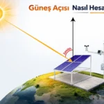 GES’lerde Güneş Açısı Nasıl Hesaplanır?