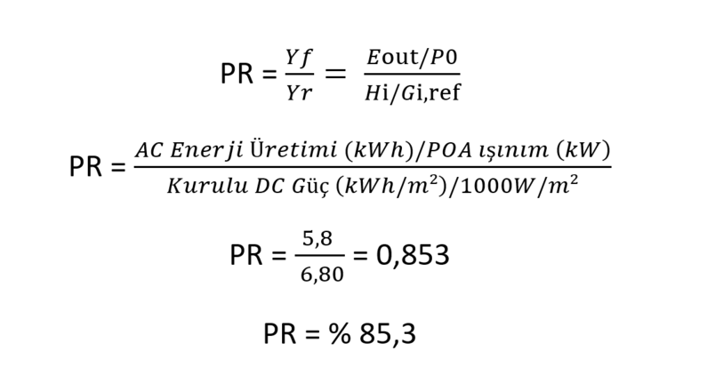 PR hesabı
