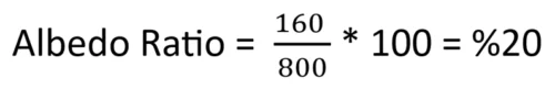 albedo ratio ex